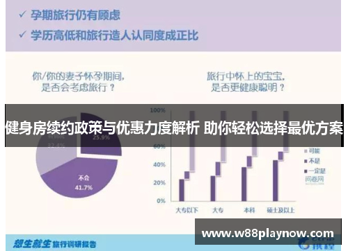 健身房续约政策与优惠力度解析 助你轻松选择最优方案