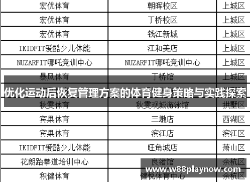 优化运动后恢复管理方案的体育健身策略与实践探索