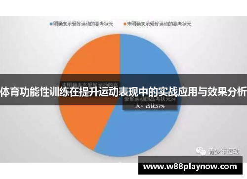 体育功能性训练在提升运动表现中的实战应用与效果分析