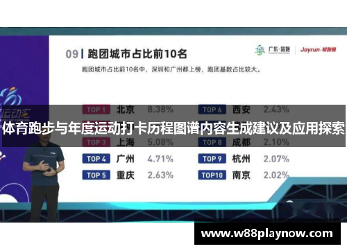 体育跑步与年度运动打卡历程图谱内容生成建议及应用探索