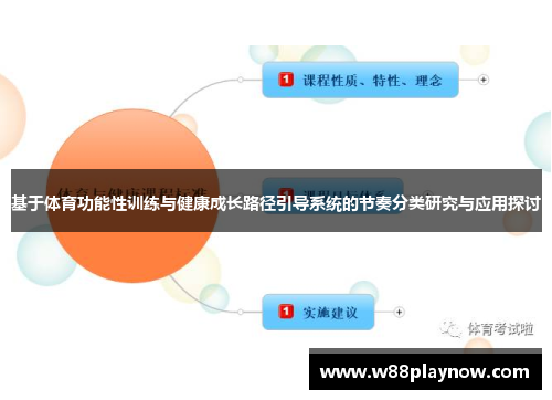 基于体育功能性训练与健康成长路径引导系统的节奏分类研究与应用探讨