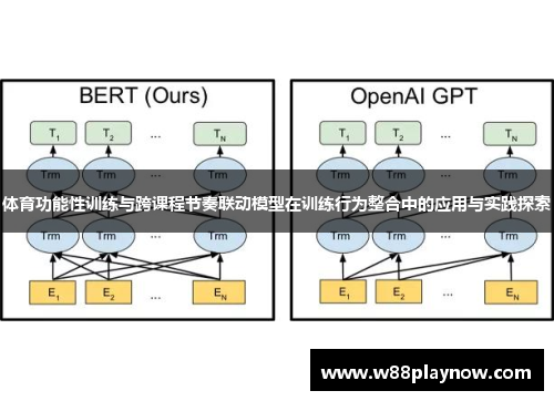 体育功能性训练与跨课程节奏联动模型在训练行为整合中的应用与实践探索