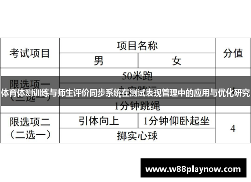 体育体测训练与师生评价同步系统在测试表现管理中的应用与优化研究