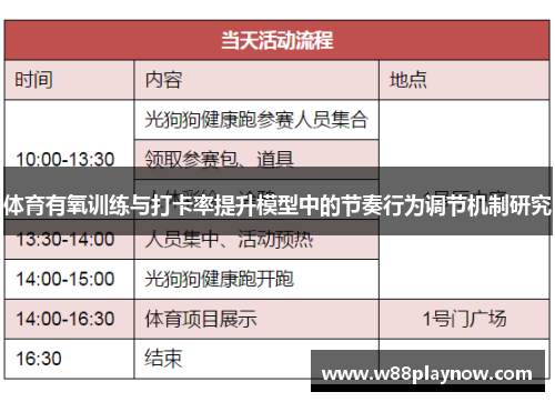 体育有氧训练与打卡率提升模型中的节奏行为调节机制研究