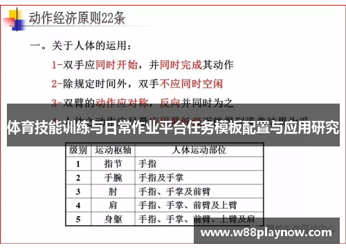 体育技能训练与日常作业平台任务模板配置与应用研究